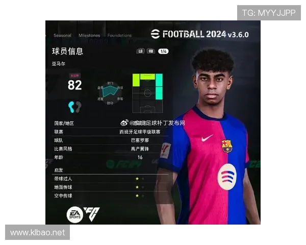 亚马尔与法蒂:新生代边锋成长轨迹及战术适配性对比 亚马尔与法蒂:新生代边锋成长轨迹及战术适配性对比