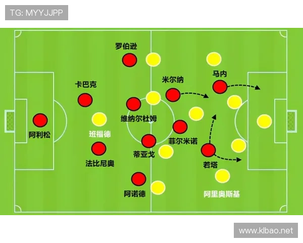 佩德里战术作用分析 是否真的高度依赖现有球队体系