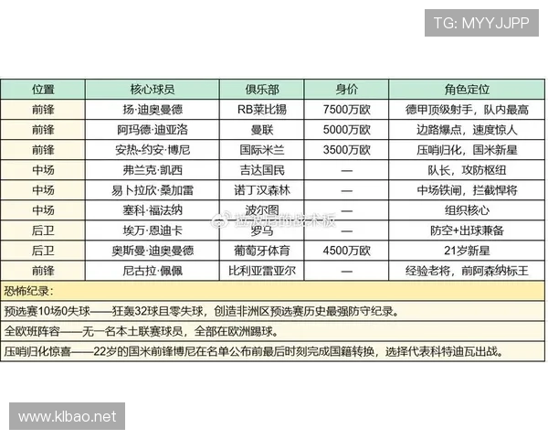 2026世界杯E组积分榜最新预测结果 2026世界杯E组积分榜最新预测结果